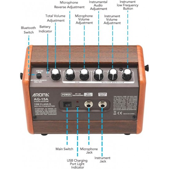 COMBO GUITARRA AROMA AG-15A