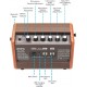 COMBO GUITARRA AROMA AG-15A