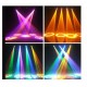 MOVING HEAD BIG DIPPER LS35