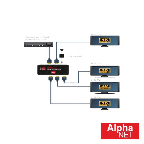 DISTRIBUIDOR COMUTADO HDMI 1 ENTRADA 4 SAÍDAS DISTRIBUIDOR COMUTADO HDMI 1 ENTRADA 4 SAÍDAS