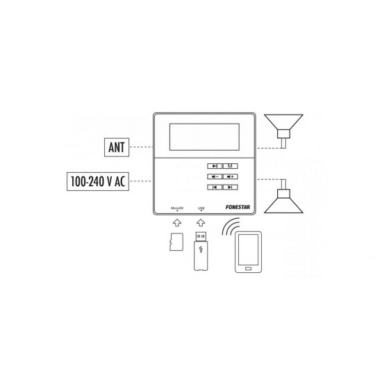 FONESTAR KS-06